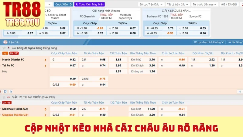 Cập nhật Kèo Nhà Cái châu Âu rõ ràng