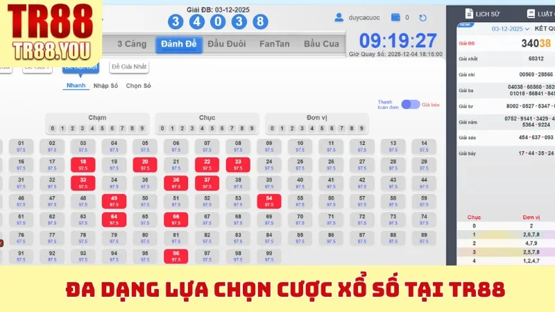 Đa dạng lựa chọn cược Xổ Số tại TR88