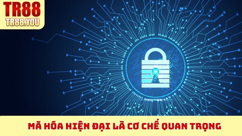 Mã hóa hiện đại là cơ chế quan trọng
